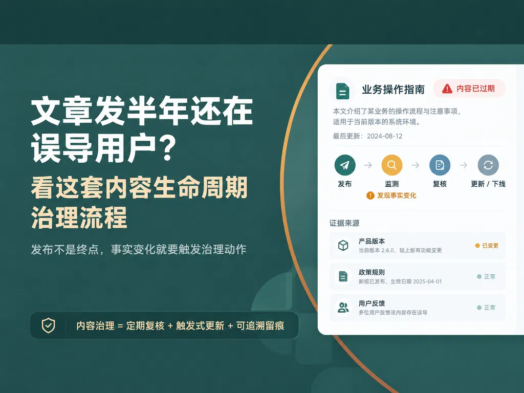 文章发半年还在误导用户？看这套内容生命周期治理流程